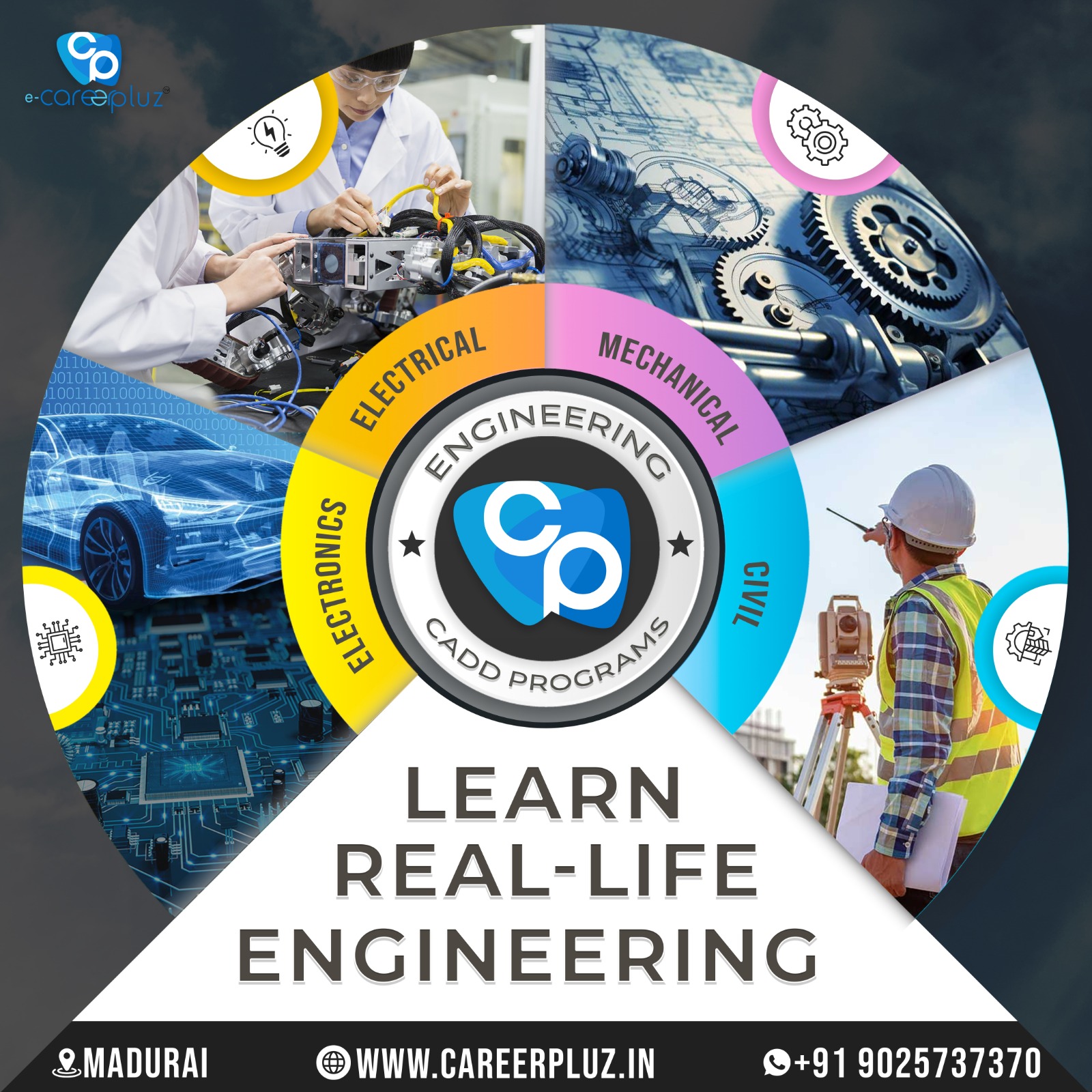 E-Careerpluz Information Technology